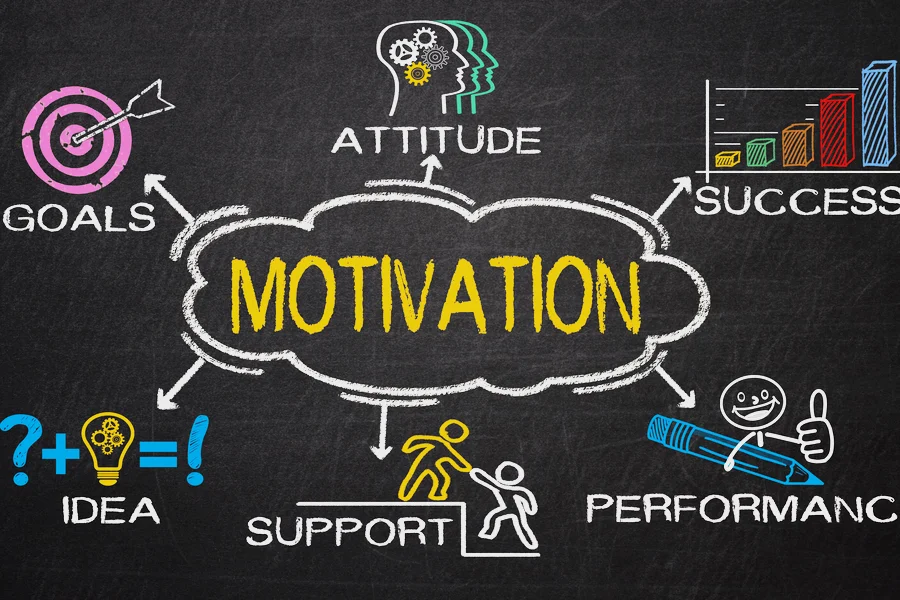 Motivation